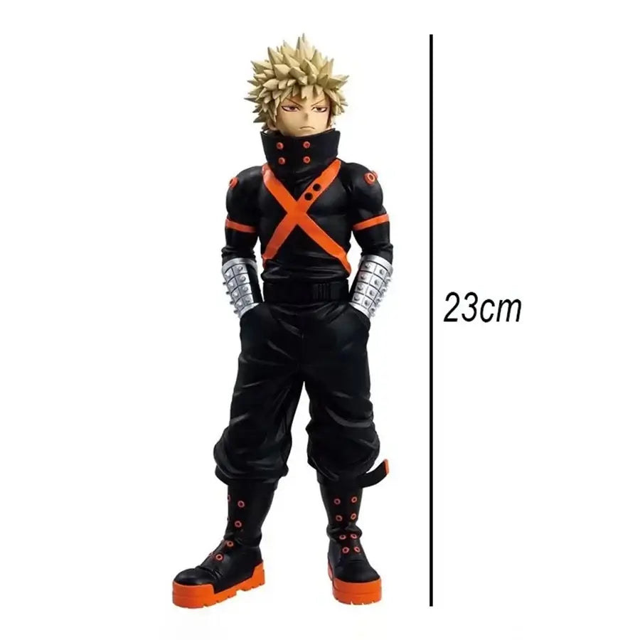 MHA Figures