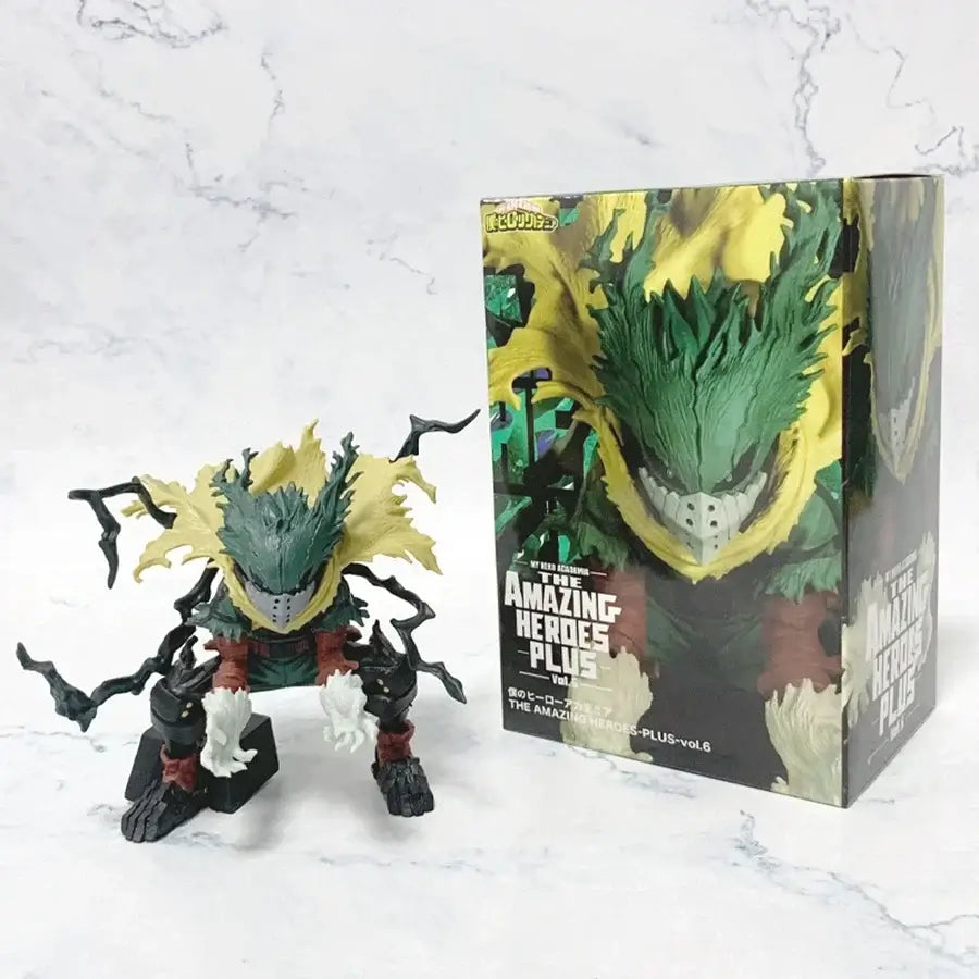 MHA Figures