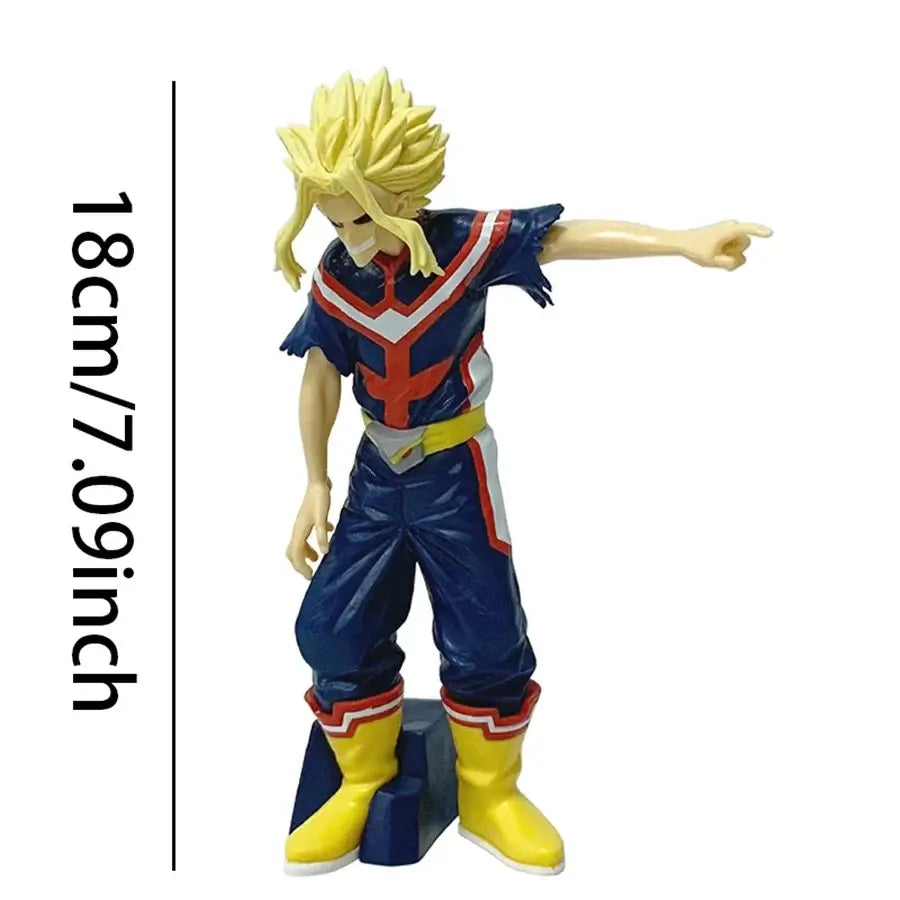 MHA Figures