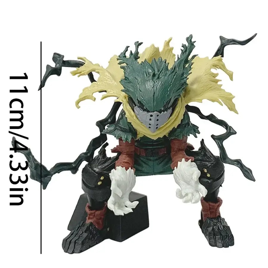 MHA Figures